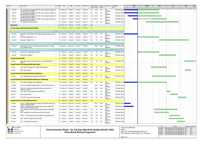 A screenshot of a computer
AI-generated content may be incorrect.